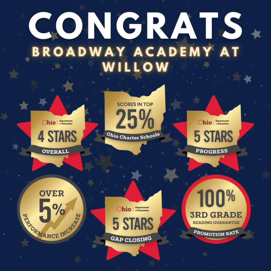 Graphic celebrating school achievements with multiple badges and star ratings.